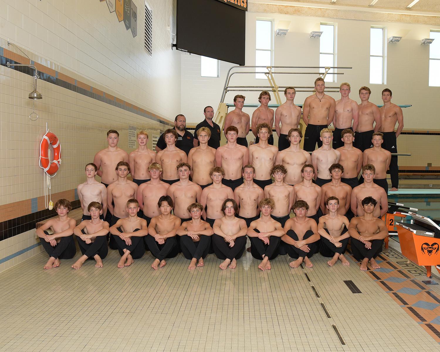 Boys Varsity Water Polo